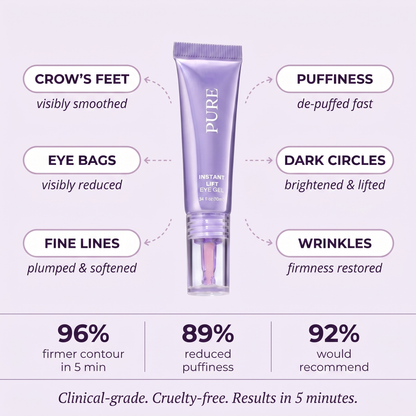 Instant Lift Eye Gel